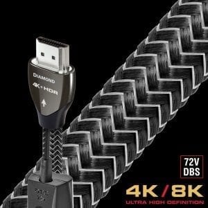 AudioQuest Diamond HDMI